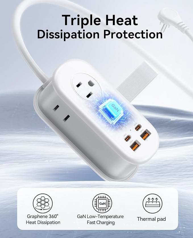 ORICO 65W GaN Travel Power Strip with Flat Plug and 4FT Extension Cord | 7-in-1 Charging Ports (3 AC Outlets/2 USB-A/2 USB-C), Fast Charger for MacBook Pro/Air, iPad Pro, iPhone 17/16/15- AP3 - Image 6