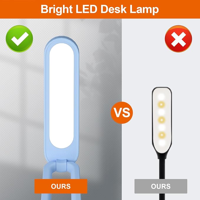 Giryuhd LED Desk Lamp for Office Home & Battery Operated Lamp Rechargeable Lamp Foldable & Portable Light, LED Desk Light Strip, 3 Brightness Dimmable Small Desk Lamp Wireless Reading Lamp - Image 5