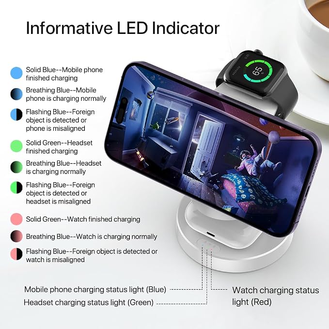 3 in 1 Wireless Charging Station for Apple Devices,Magsafe Charger for IPhone17 16 15 14 13 12 Pro/Max/Plus/Mini Wireless Charger Station for AirPods 2/3/4Pro iWatch Ultra11/10/9/8/7/SE/6/5/4/3/2 - Image 8