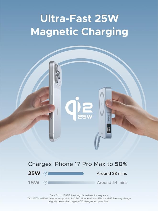 UGREEN MagFlow 10000mAh Qi2 25W Wireless Power Bank Built-in Cable | Qi2 25W fastest wireless, built-in cable, 30W PD wired. MagSafe compatible. for 17/12 - Image 2