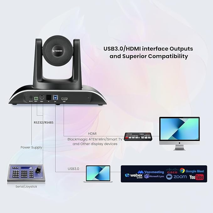 20x Zoom Conference Room Camera System TONGVEO All-in-1 Video and Audio Conferencing System 20X Optical Zoom USB3.0 HDMI PTZ Camera and Conference speaker with microphone Bundle for large Meeting Room - Image 5