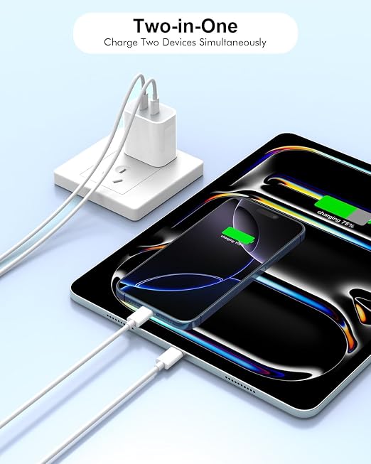 iPhone 17 Charger,USB C Charger Fast Charging with USBC to USBC Cable 2Pack | Dual Type-C Port PD Charging Block iPhone 17 Adapter with USBC Cable,Fast Charging for iPhone 17/17 Pro/Air/16/16 Pro/15,iPad - Image 3