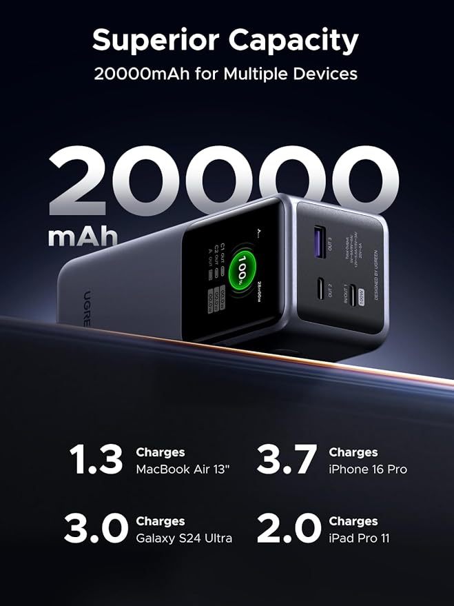 UGREEN Nexode 20000mAh 130W Portable PD Power Bank for MacBook Pro 16 | TFT smart display, 72Wh, PD 3.0. Fast for MacBook, iPad, iPhone 17/16, 3-port for multiple devices - Image 3