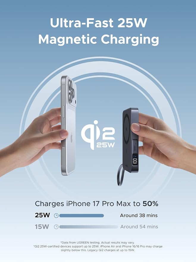 UGREEN MagFlow 10000mAh Qi2 25W Wireless Power Bank Built-in Cable | Qi2 25W wireless, built-in cable, 30W PD wired. MagSafe compatible. Grey. for iPhone 17/12 - Image 2