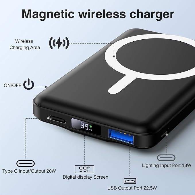 AOGUERBE for MagSafe Portable Charger, 10000mAh Magnetic Power Bank 22.5W Fast Charging, Mini Battery Pack Wireless with LED Display&Foldable Stand for iPhone 17/16/15/14/13/12 Series (Obsidian Black) | Power Bank with Stand, 22.5W Fast Charging, LED D... - Image 2