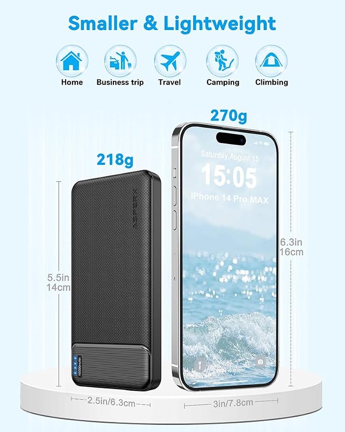 AsperX 10000mAh Portable Charger Dual USB Power Bank Battery Pack | AsperX 2 Pack 10000mAh Portable Charger Dual USB Power Bank Battery Pack - Image 2
