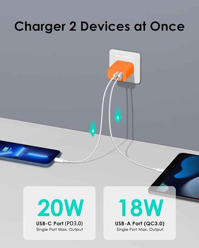 [4 Pack] USB C Charger Block Fast Charging Multiport Adpater [PD 20W USB-C & QC 3.0 USB-A Port] for iPhone 17/16/15/14/13/12/11/X/9, iPad, Galaxy, Google & More [Orange] - Image 2