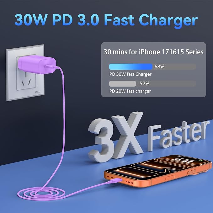 Phone 17 16 15 Charger Fast Charging,30W USB C Phone 17 16 15 Pro Max Charger Block &6.6FT Long Type C Cable Cord for i.Phone 17/Air/17 Pro/17 Pro Max/16/16 Plus/16Pro/16 Pro Max/15/15 Pro Max,Purple - Image 3