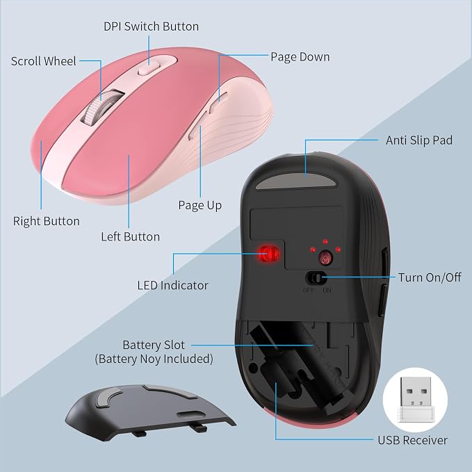 Wireless Keyboard and Mouse Combo, MARVO 2.4G Ergonomic Wireless Computer Keyboard with Phone Tablet Holder, Silent Mouse with 6 Button, Compatible with MacBook, Windows (Sakura Pink) - Image 6