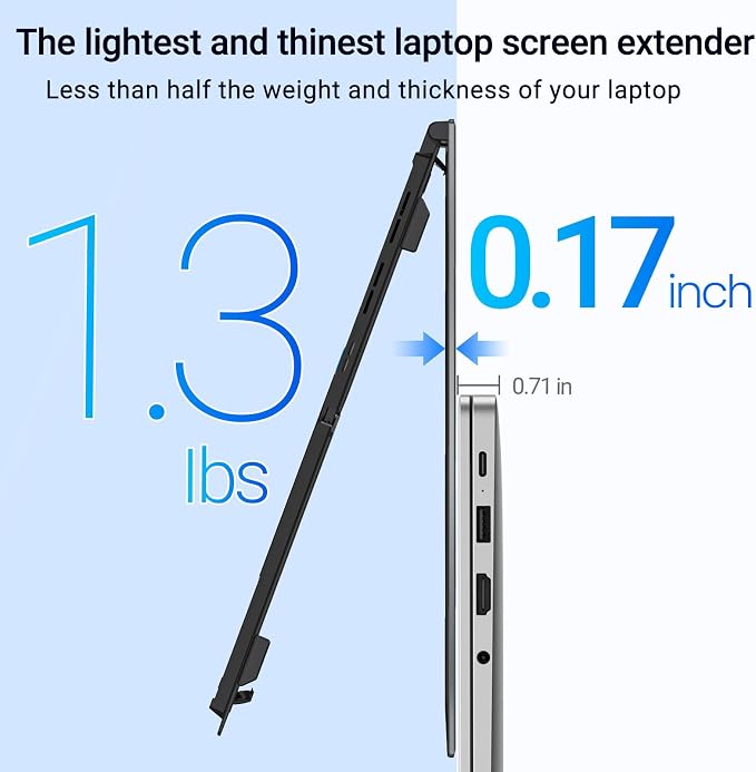 Laptop Screen Extender, 14" FHD 1080P Laptop Monitor Extender, Ultra-Thin Portable Monitor for Laptop with USB-C/HDMI Port, Plug & Play for Windows/Mac/Android/Switch/PS5/Chrome - Image 2