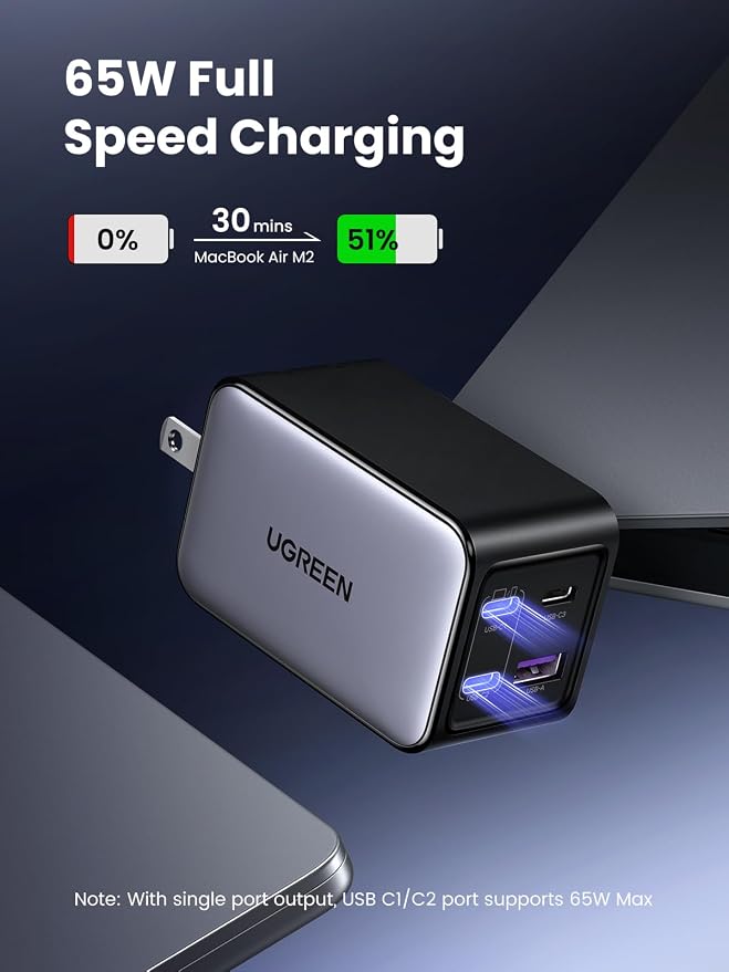 UGREEN Nexode 65W Wall Charger, 4-Port, GaN Fast Charging Block | 3 USB C & 1 USB A, Foldable Plug, Travel Essentials, for MacBook Pro/Air/Neo, iPhone 17/16, Galaxy S26/S25, iPad, Steam Deck - Image 2