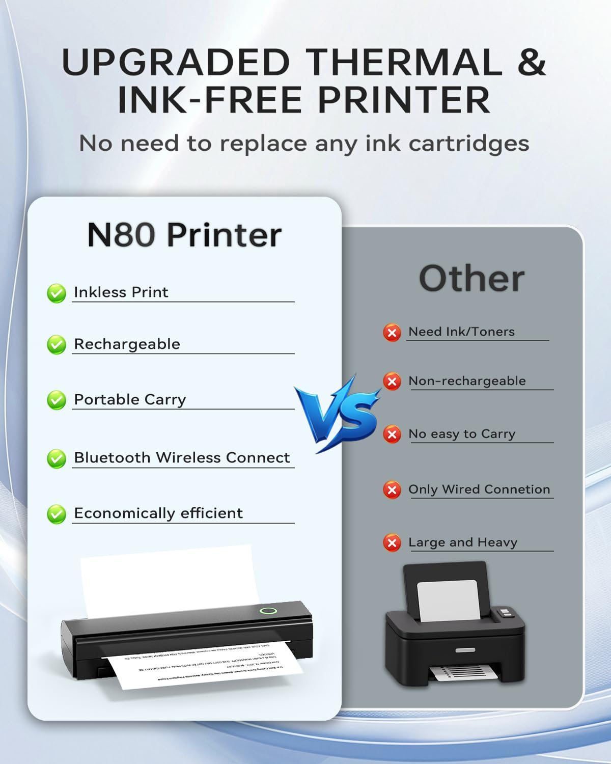 Portable Printers Wireless for Travel, N80 Bluetooth Thermal Printer - Image 4