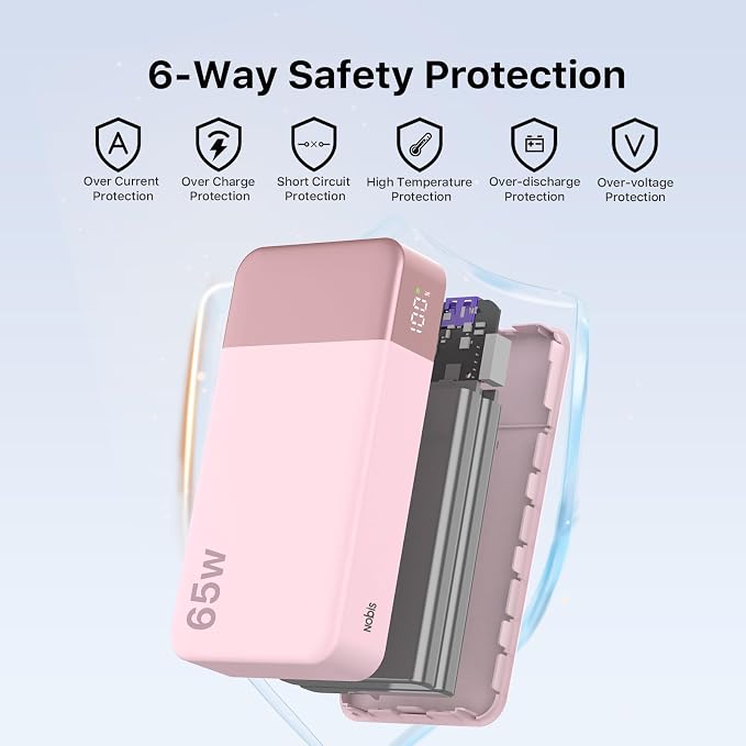 NOBIS Portable Charger 20000mAh 65W Power Bank Fast Charging | 2C+2A Battery Pank with Digital Display, Dual USB-C Fast Charging for Laptop, Phone, Tablet, On-the-Go External Battery Pack - Image 7