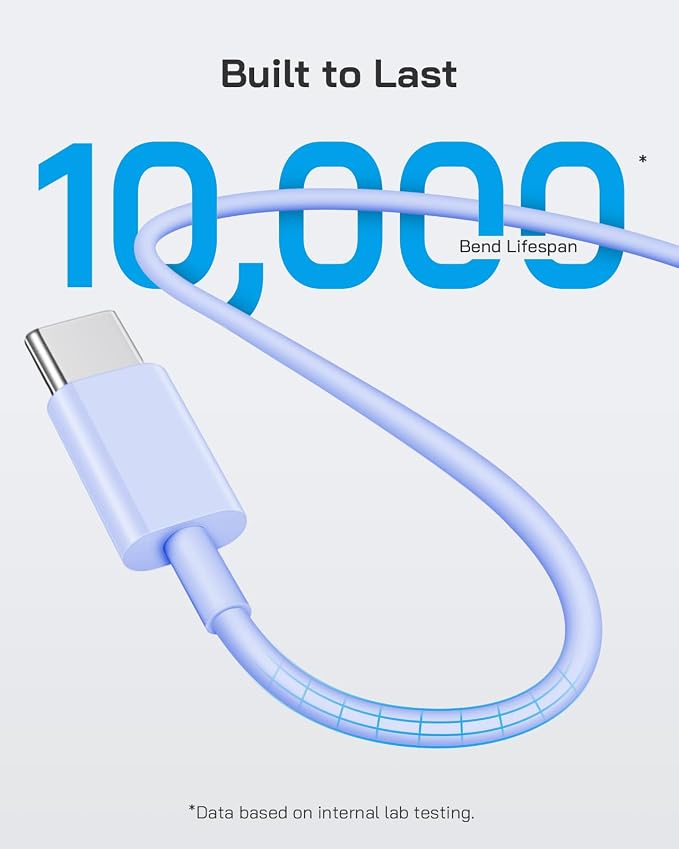 20W Fast Charger for iPhone 17/16/15 with 10FT Cable [3-Pack] - Purple | USB-C Wall Charger & C-to-C Cable, Compatible with iPhone 17/16/15 Series, USB-C iPad Pro/Air/Mini & More - Image 4