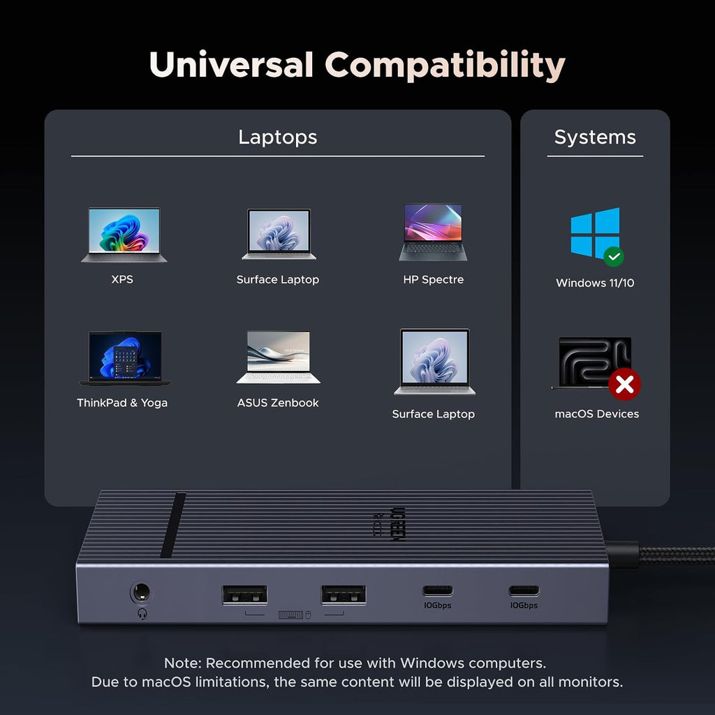 UGREEN USB C Docking Station Triple Monitor 4K, 12-in-1 Dock with 2xHDMI+DP - Image 8
