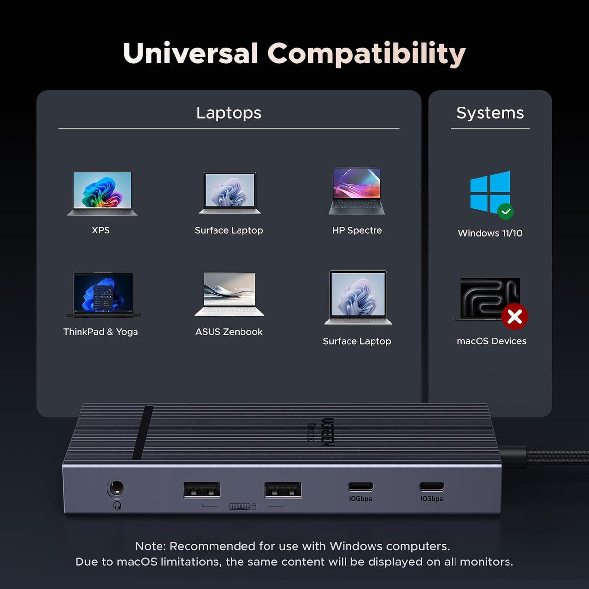 UGREEN USB C Docking Station Triple Monitor 4K, 12-in-1 Dock with 2xHDMI+DP - Image 8