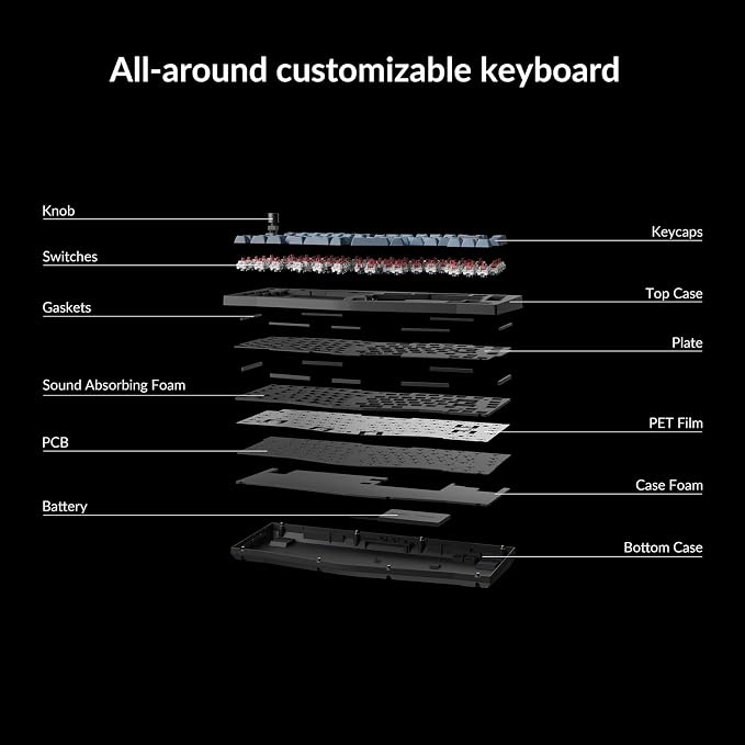 Keychron V10 Max Ergonomic Wireless Mechanical Keyboard, QMK/VIA Custom RGB Gaming Keyboard, 75% 88 Hot Swappable Keys 3 Modes Bluetooth 2.4Ghz USB-C with OSA PBT Keycaps & Knob for MacOS & Windows - Image 4