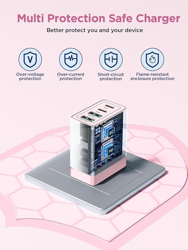USB C Charger Block, 40W 4-Port Fast Charging Block USB C Wall Charger Dual Port PD + QC Wall Plug Multiport Type C Block for iPhone 17 16 15 14 13 12 11 Pro Max XS XR 8, iPad, Samsung Phone - Image 4