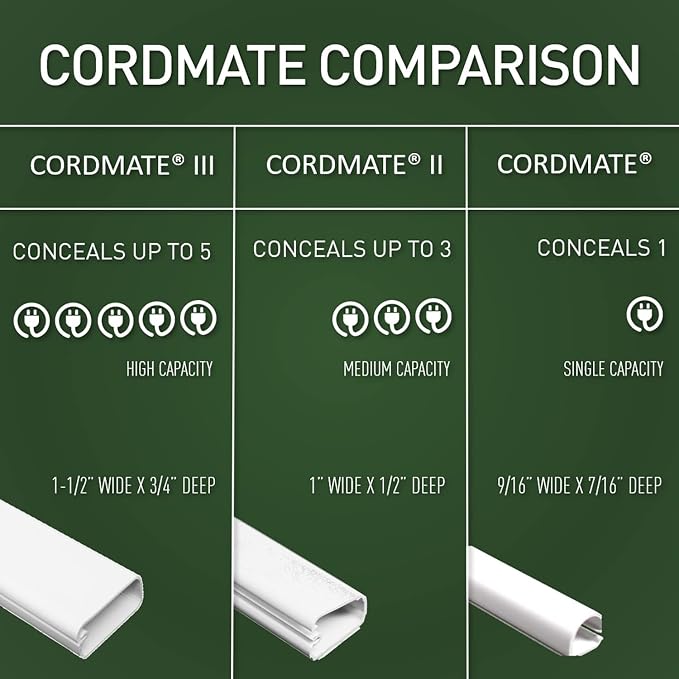 Legrand Wiremold Cordmate II 120 Inch 12 Piece Cord Cover Kit White | Cord Hider, On Wall, Self Adhesive, Hide up to 3 Cords, Cut to Size, Customizable, Cable Concealer - Image 7