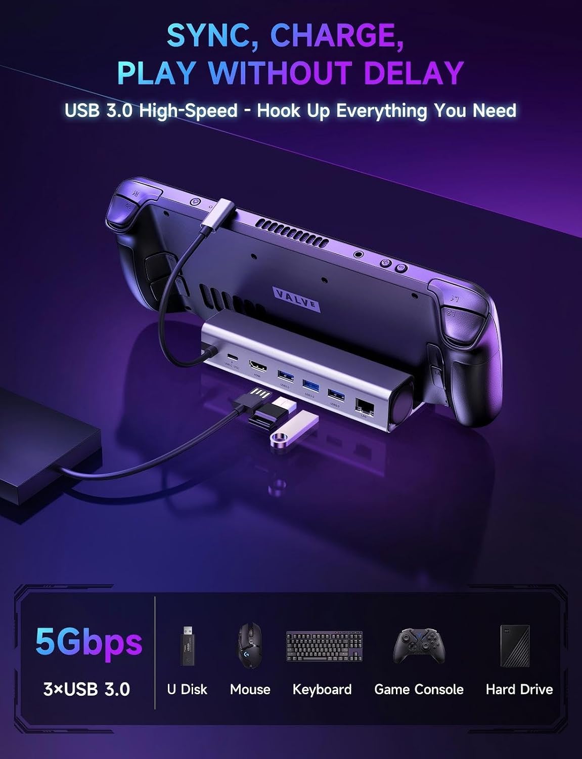 6-in-1 Docking Station,Steam Deck Dock for OLED/ROG Ally/Legion Go/MSI Claw - Image 5