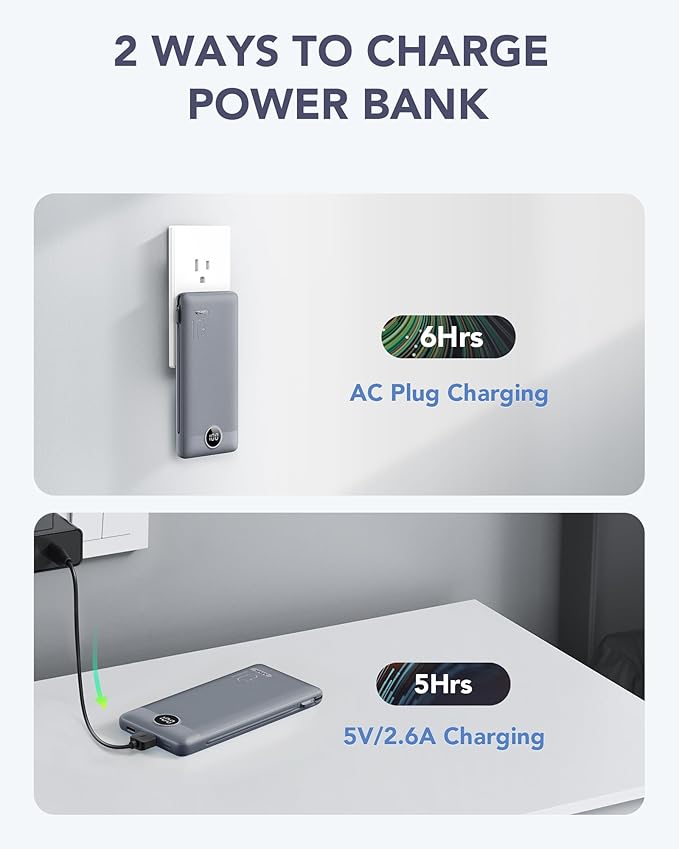 VRURC Portable Charger Built-in Cables and AC Wall Plug, USB C Power Bank 10000mAh, Travel Battery Portable Phone Charger Compact Lightweight External Battery Pack for Smart Phones, Tablets etc-Grey - Image 4