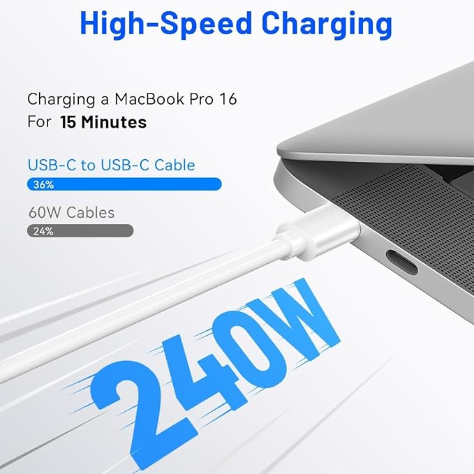 240W USB C to C Charging Cable 6ft, Type C to C Fast Charger Cord Long for Apple iPhone 17 Pro Max/17 Pro/16 Pro/16/15/Macbook Pro/Macbook Air/iPad Pro/Air/Laptop/Samsung Galaxy S25 S24 S23 Ultra/Plus - Image 2