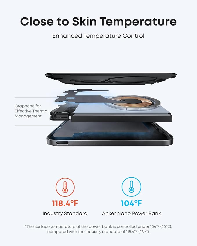 Anker Nano Magnetic Power Bank, 5,000mAh Qi2-Certified 15W Portable Charger | Ultra-Slim Wireless Battery Pack with Ergonomic Design, Compact for Travel, for iPhone 17 / 16 Series and More - Image 5