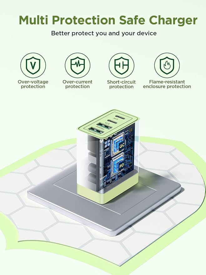 USB C Charger Block, 40W 4-Port Fast Charger 20W Type C Charging Block 3.1A USB Wall Charger Dual Port PD+QC Charging Cube for iPhone 17 16 15 14 13 12 Pro Max XS, iPad, Samsung Phone (Green) - Image 4