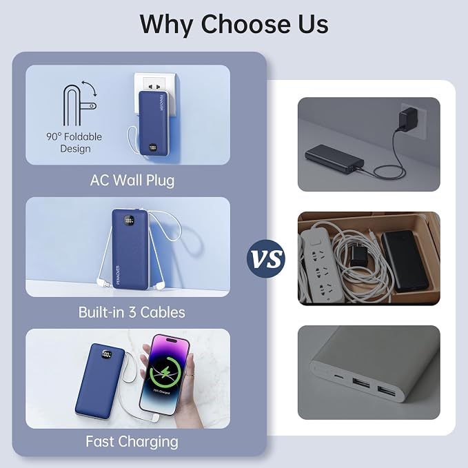 Portable Charger 10000mAh 22.5W Power Bank,Built-in 3 Cables & AC Wall Plug | Fast Charging, 0.68in Ultra Slim,Charge 5 Devices,TSA Approved Travel Essential Battery Pack for iPhone/Samsung/Android - Image 3