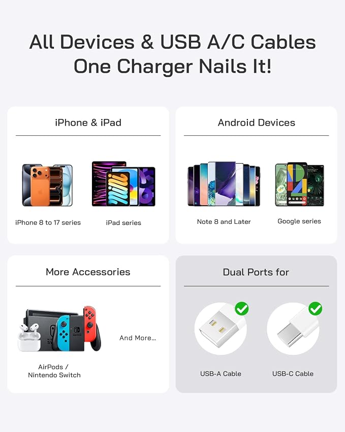 40W USB C Charger Block - Image 7