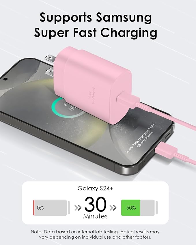 AISNI USB C Charger, 2 Pack 25W Type C Charger Fast Charging with USBC Chargers Cable 6 FT Android Phone Charge for Galaxy S25/ /S24/S23+/S22/S21/S20/Phone 17 16 15 Pro Max 16 15 Plus-Light Pink - Image 4