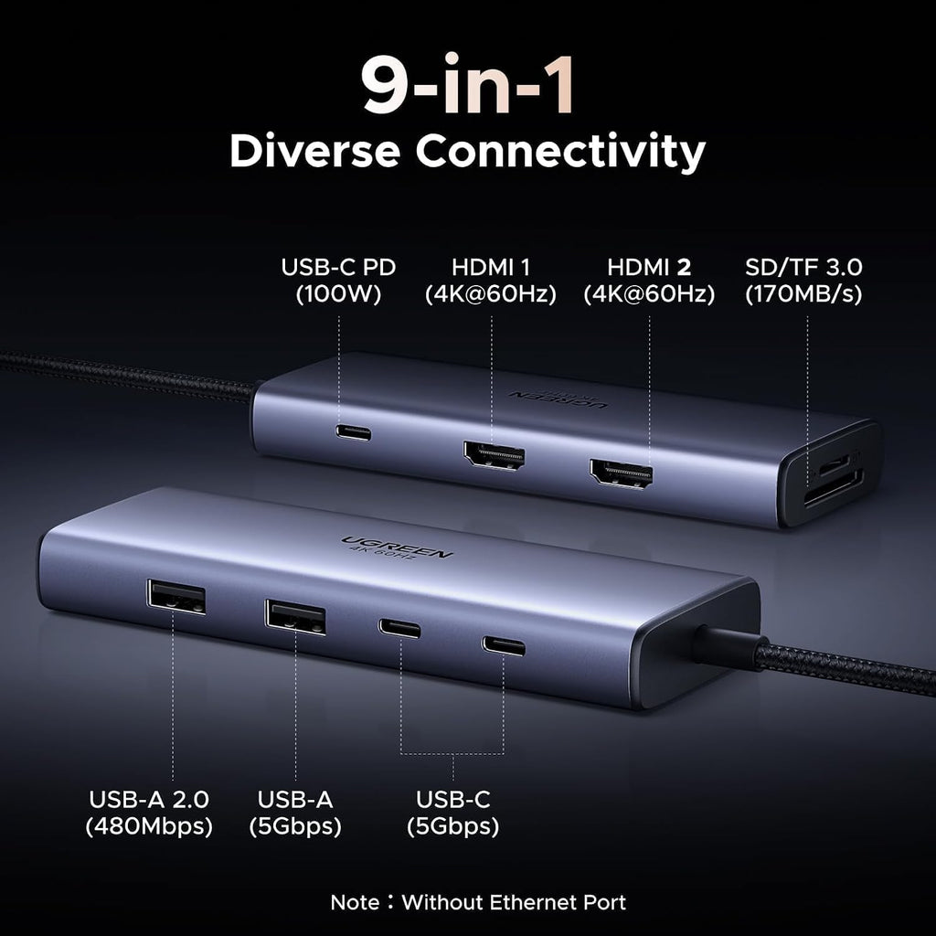 UGREEN USB C Docking Station Dual Monitor, 9-in-1 Aluminum Dock with 2xHDMI - Image 2
