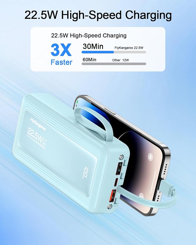 Portable Charger with Built in Cables, Slim 20000mAh Fast Charging 22.5W Power Bank USB C LED Display Battery Pack 6 Outputs & 2 Inputs for iPhone Samsung Pixel LG Moto iPad - Image 2