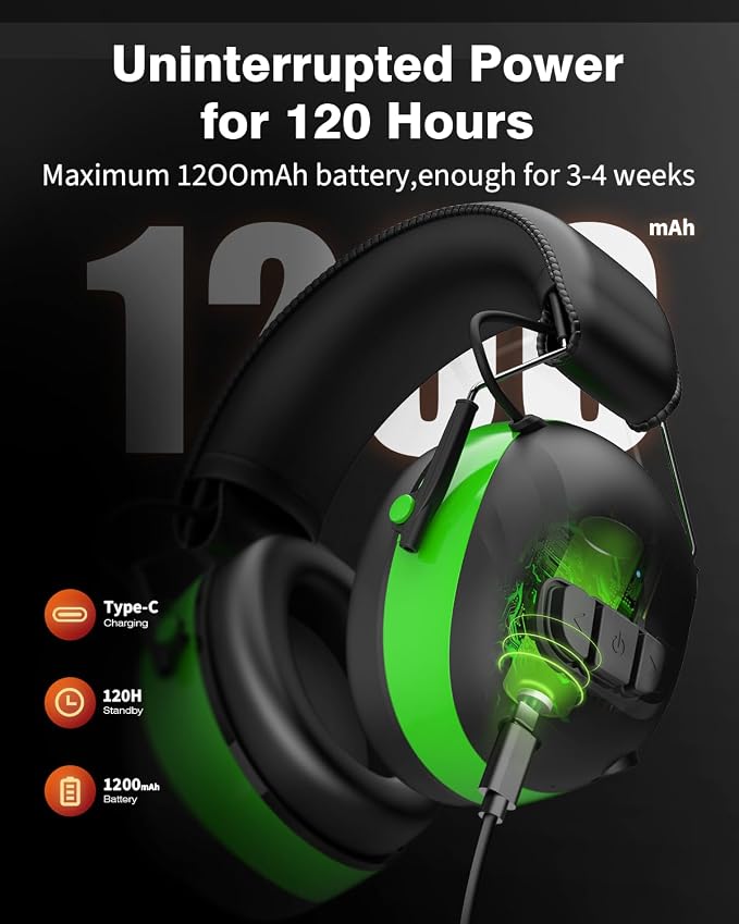 Qozybuds Bluetooth 6.0 Hearing Protection Headphones with 120H Working Time, 30dB SNR, Superior Stereo Sound Quality, Larger Buttons for Easy Operation, Safety Ear Muffs for Lawn Mowing, Workshops - Image 3