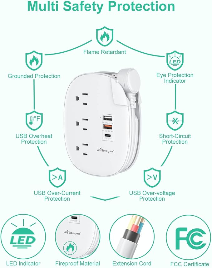 Alitayee PD20W USB C Travel Power Strip,3 Outlets 3 USB,3ft Wrapped Cord | PD20W USB C Fast Charging Station,QC 3.0 Charger,3 Outlets,Flat Plug,3ft Wrapped Around Extension Cord,for Cruise Travel Home - Image 6
