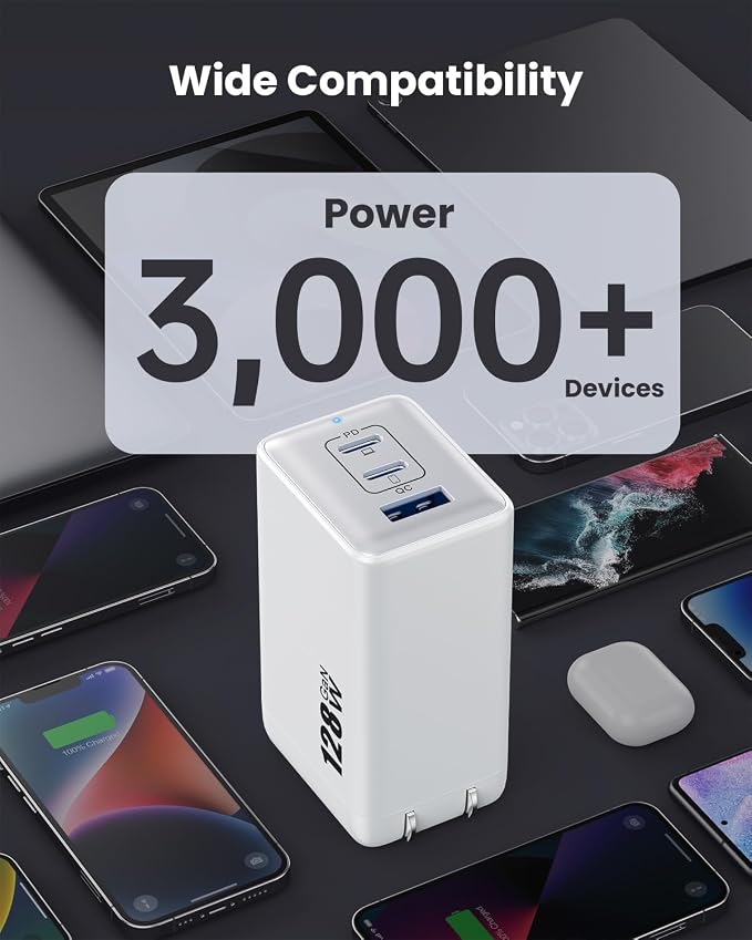 128W USB C Wall Charger,GaN III 3-Port Fast Charging Station,PD QC Foldable Charger Block Portable 65W Laptop Adapter for MacBook Pro/Air,iPad Pro,Galaxy S23,Dell XPS 13,iPhone 17/16/Pro etc - Image 4