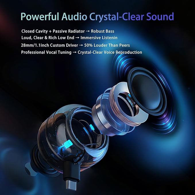 Mini Speaker, Type-C Phone Amplifier No Charging Needed | Portable Aux Speaker Plug & Play for Cell Phone Laptop Tablet,Easy to Use Cool Gadgets Gifts for Seniors Elder Parents - Image 5