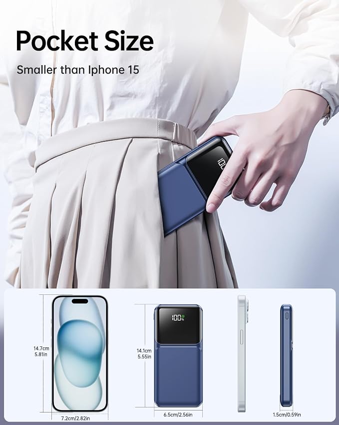 Portable Charger Power Bank with Built in Cable 20000mAh Fast Charging | 22.5W USB C Fast Charging Battery Pack for iPhone Android, Slim, LED Display,5 Outputs & 3 Inputs,Travel Essentials - Image 6