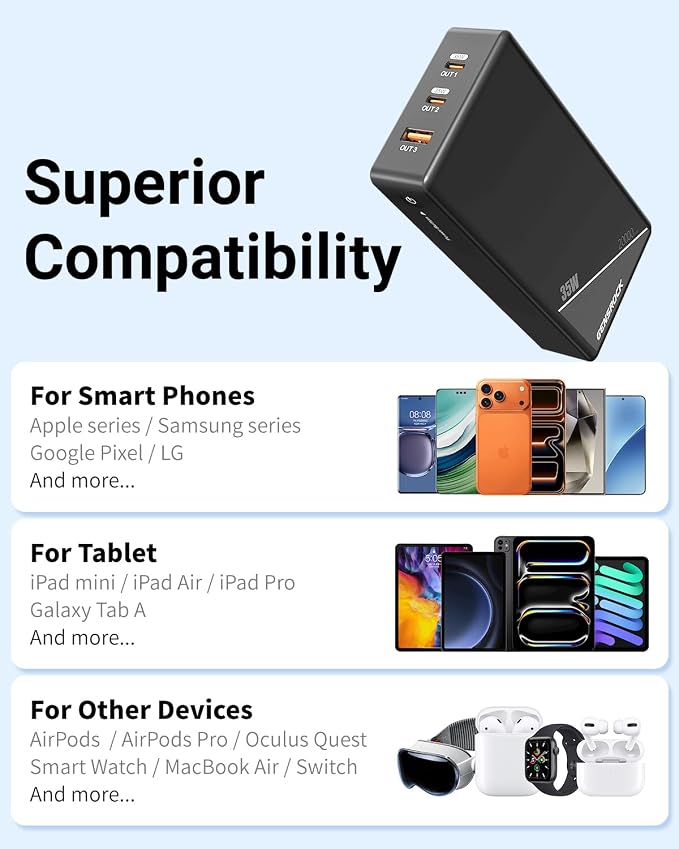 GENSROCK Portable Charger Power Bank 20000mAh,Travel Power Bank | 3 USB Ports | PD 35W Fast Charging | LED Display | 37Wh | Travel | Compatible with iPhone and Android | Flight-Safe | Black - Image 5