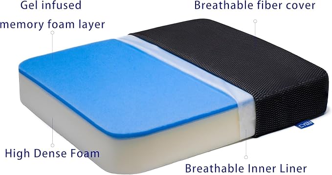 Ifoam Gel Infused Memory Foam Layer Wheelchair Cushion - Seat Cushion for Wheelchair-Office Chair, Kitchen Chair-Pressure Sore and Tailbone Pain Relief-High Dense Polyfoam Base (Black, 24×24×4 inch) - Image 4