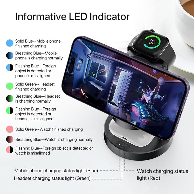 3 in 1 Wireless Charging Station for Apple Devices,Magsafe Charger for IPhone17 16 15 14 13 12 Pro/Max/Plus/Mini Wireless Charger Station for AirPods 2/3/4/Pro iWatch Ultra11/10/9/8/7/SE/6/5/4/3/2 - Image 7