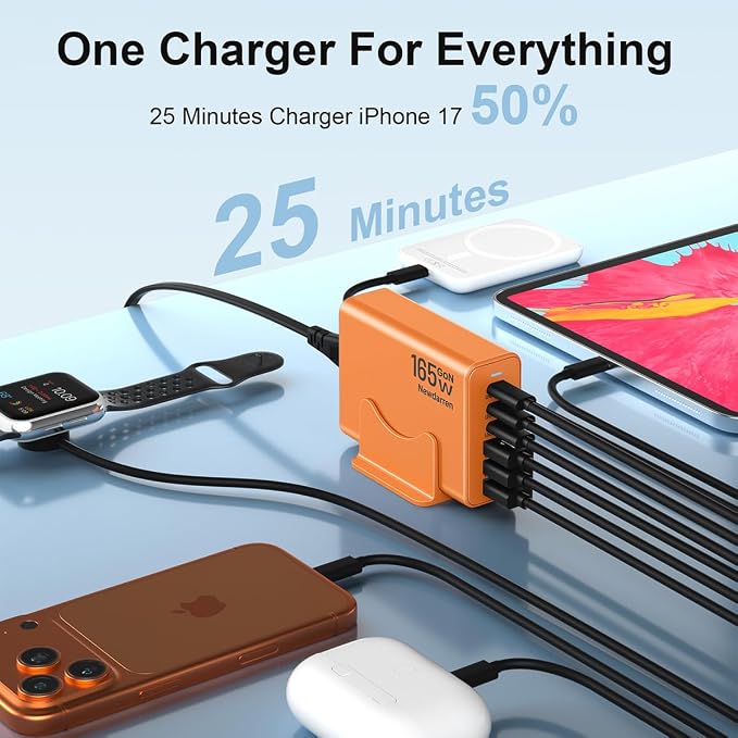 165W Charging Station, 6 Port Desktop Charger, 3 Ports 40W Orange | Multi-Device Charger, 3 PD USB C 40W and 3 15W USB A, Compatible with iPhone, Galaxy, MacBook, Tablets, Home Office, Travel - Image 3