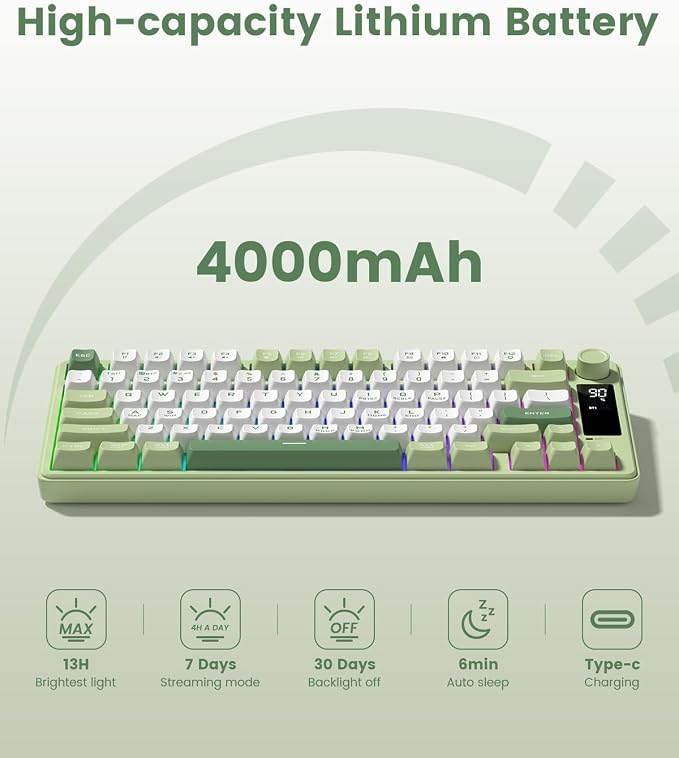 Womier DK75 75% Wireless Gaming Keyboard, RGB Backlit Creamy Keyboard with Media Knob, OLED Screen, Tri-Mode 2.4GHz/USB-C/BT5.0, Anti-Ghosting No-Conflict Silent Membrane Keyboard for MAC Windows - Image 5