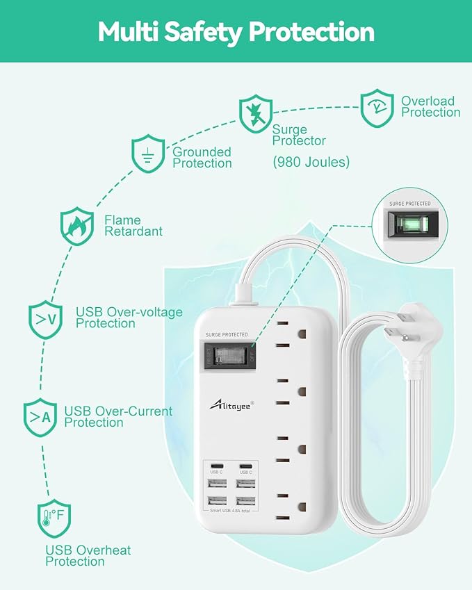 Alitayee 6 USB(2 USB C) Surge Protector Power Strip,4 AC Outlets, 6Ft Cord | 6 USB,24W USB Charging Station,4 Outlets,6Ft Flat Plug Extension Cord,Surge Protection,Switch,Wall Mounted,Travel Home Dorm - Image 6