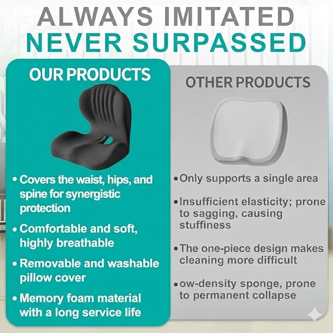 Ergonomic L-Shaped Memory Foam Seat Cushion with Lumbar Support, Designed to Help Relieve Tailbone, Coccyx & Lower Back Pain for Office,Truck, Car & Travel (Grey) - Image 8