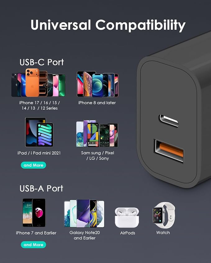 [4 Pack] USB C Charger Block Fast Charging Multiport Adpater [PD 20W USB-C & QC 3.0 USB-A Port] for iPhone 17/16/15/14/13/12/11/X/9, iPad, Galaxy, Google & More [Black] - Image 6