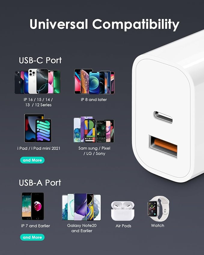 [4 Pack] 20W USB C Charger Block Fast Charging Multiport Adapter | PD 20W USB-C & QC 3.0 USB-A dual ports, compact travel charger for iPhone 17/16/15/14/13/12/11/X, iPad, Galaxy, Google & more - Image 6
