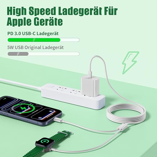 2 in 1 Apple Watch Charger Fast Charging, USB C Magnetic iWatch Charger Cable Cord 6ft and Type C Block Plug for Apple Watch Series Ultra 2/Ultra/11/10/9/8/7/SE/6/5/4/3/2/iPhone 17 16 15 Pro Max/Plus - Image 3