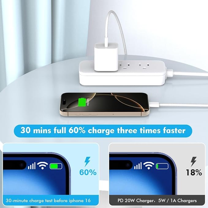 iPhone 17 16 Charger,2Pack USB C Fast Charger Apple Charge Type C Fast Charging Block&6FT USB C to C Woven Cable Cord for iPhone 17 Pro Max/17 Pro/Air/16 Plus/16E/15 Series/iPad Pro/Air/Mini - Image 3