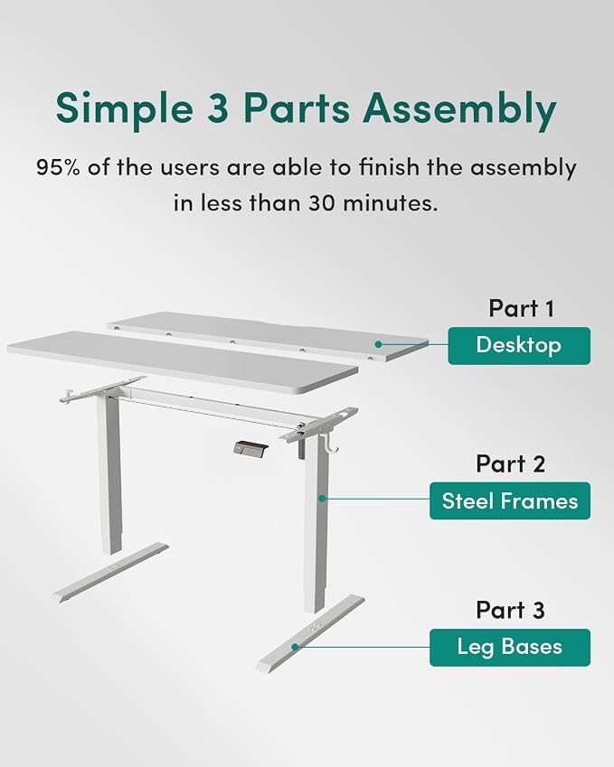 CubiCubi 63 x 28 Large Standing Desk, Height Adjustable Electric Computer Desk, 28" Deep Desktop, Sit Stand up Home Office Workstations with Preset Heights, White - Image 8